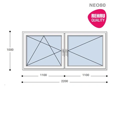 220x100 Műanyag ablak, Kétszárnyú, Bukó/Nyíló+Nyíló, Neo80 Rehau