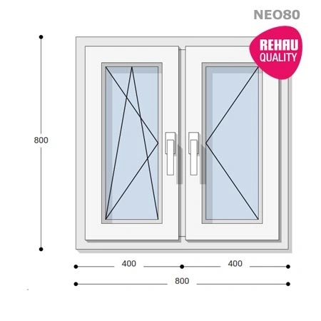 80x80 Műanyag ablak, Kétszárnyú, Bukó/Nyíló+Nyíló, Neo80 Rehau